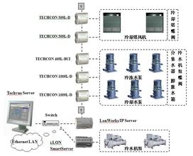 ȫ�Զ��Ŀ��齫����Ƶ������������Ϧҹȫ����������1047�� ����10��...